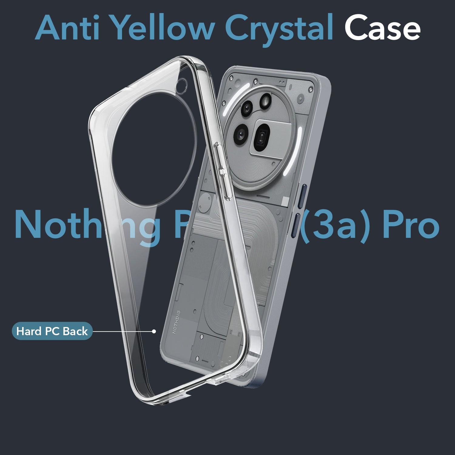 For Nothing Phone 3A Pro 5G Back Cover Case (Hard Anti Yellow Clear Case | Sleek Hard Crystal Clear | Drop & Camera Protection | Shockproof Polycarbonate)