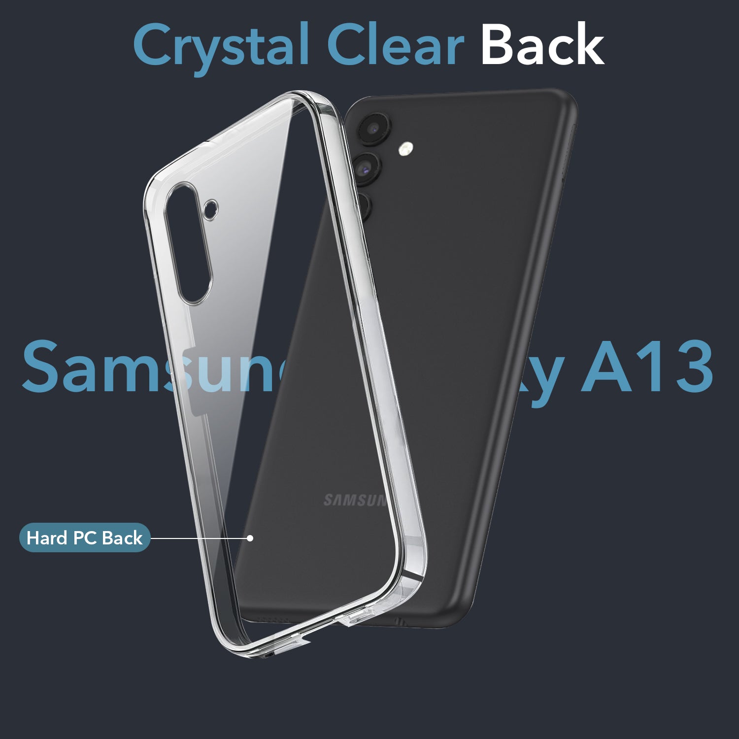 For Samsung Galaxy A13 5G Back Cover Case (Hard Anti Yellow Clear Case | Drop & Camera Protection | Shockproof Polycarbonate)