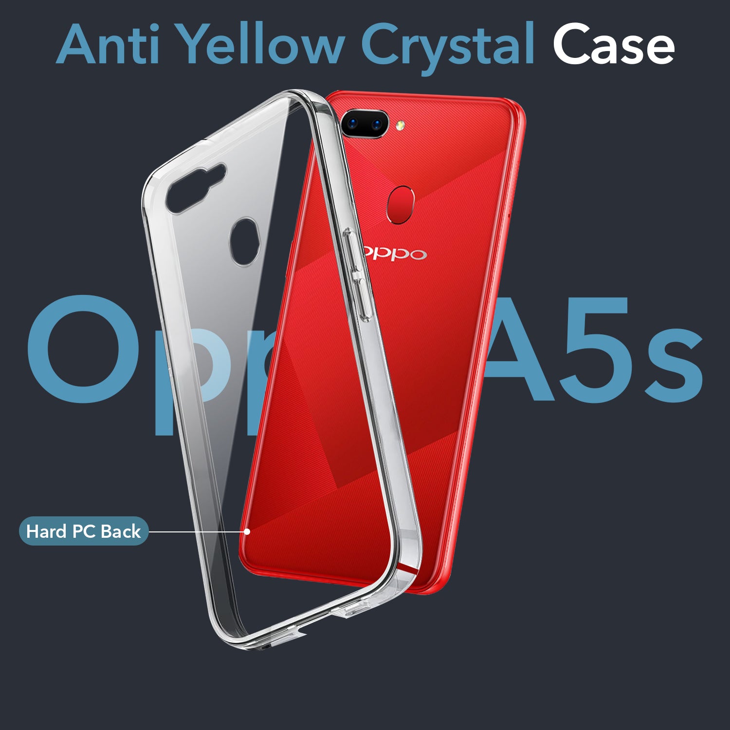 For Oppo A5 | Oppo A5s Back Cover Case (Hard Anti Yellow Clear Case | Sleek Hard Crystal Clear | Drop & Camera Protection | Shockproof Polycarbonate)