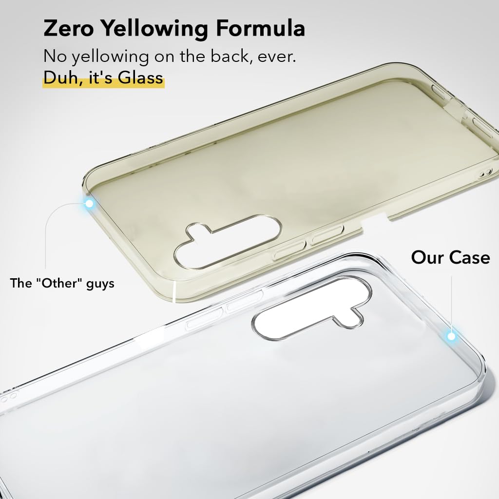 For Samsung Galaxy M35 5G Back Cover (Hard Anti Yellow Clear Case | Drop & Camera Protection | Shockproof Polycarbonate)