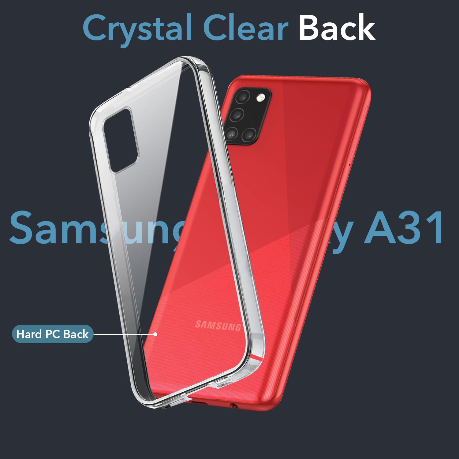 For Samsung Galaxy A31 Back Cover Case (Hard Anti Yellow Clear Case | Drop & Camera Protection | Shockproof Polycarbonate)
