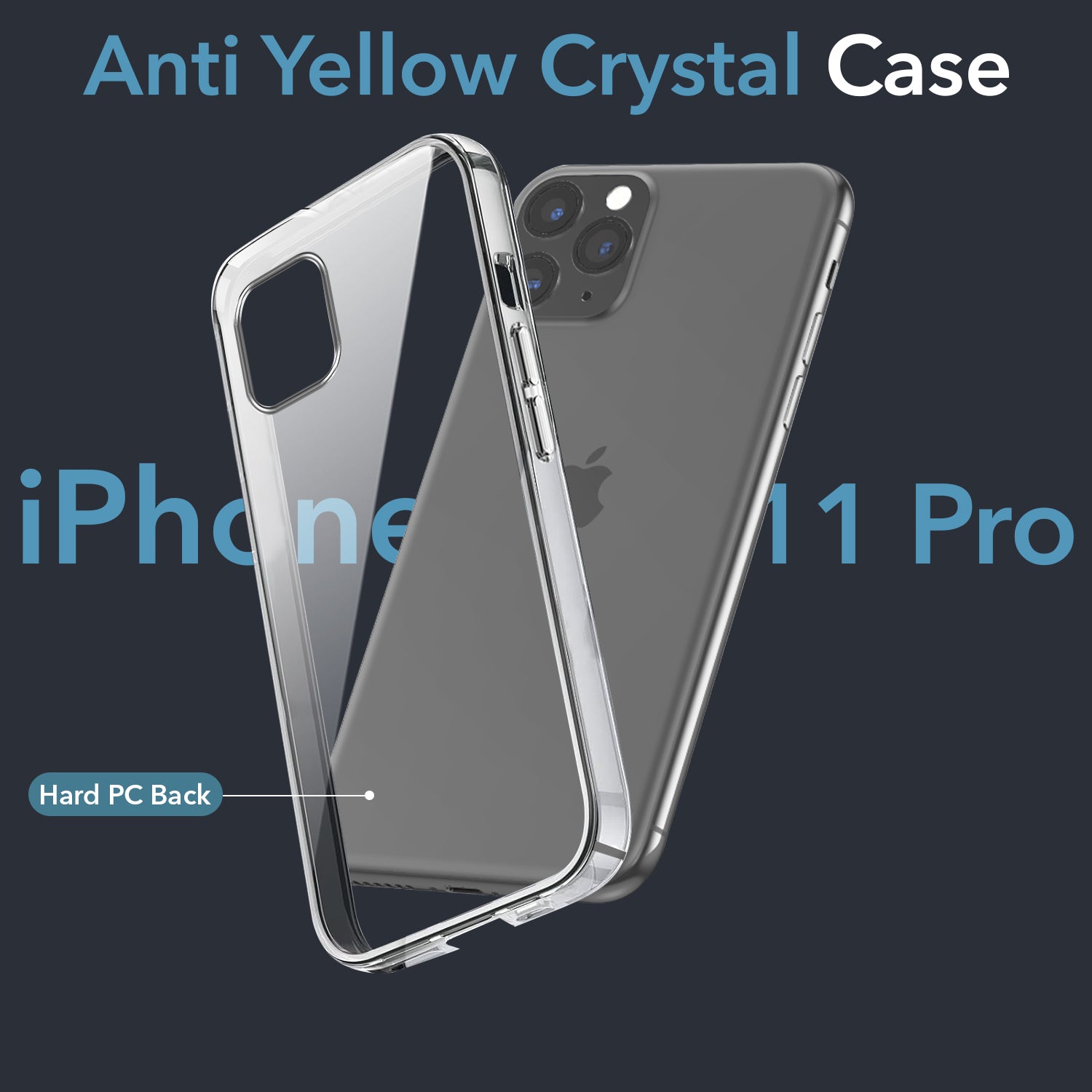 For Apple iPhone 11 Pro Back Cover Case (Hard Anti Yellow Clear Case Drop Camera Protection Shockproof Polycarbonate)