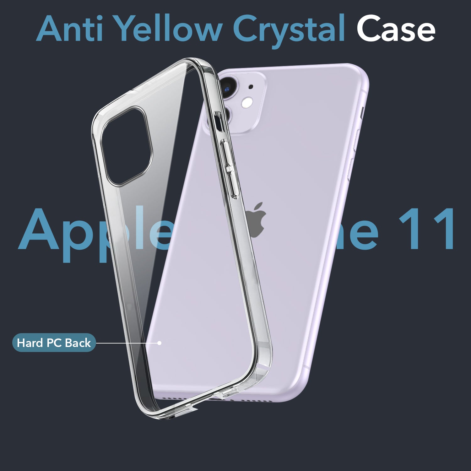 For Apple iPhone 11 Back Cover Case (Hard Anti Yellow Clear Case | Drop & Camera Protection | Shockproof Polycarbonate)