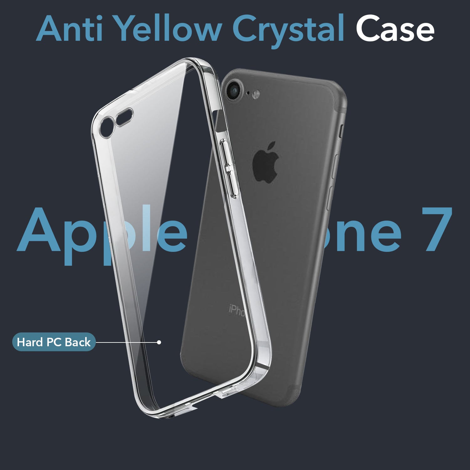 For Apple iPhone 7 | iPhone 8 Back Cover Case (Hard Anti Yellow Clear Case | Drop & Camera Protection | Shockproof Polycarbonate)