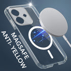 For Oppo A3X (4G/5G) | Oppo A3 5G Back Cover Case Lifetime Anti-Yellow MagSafe Compatible Clear (Sleek Hard Crystal | Shockproof and Camera Protection)