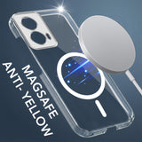 For Motorola Moto G96 Back Cover Case Lifetime Anti-Yellow MagSafe Compatible Clear (Sleek Hard Crystal | Shockproof and Camera Protection)