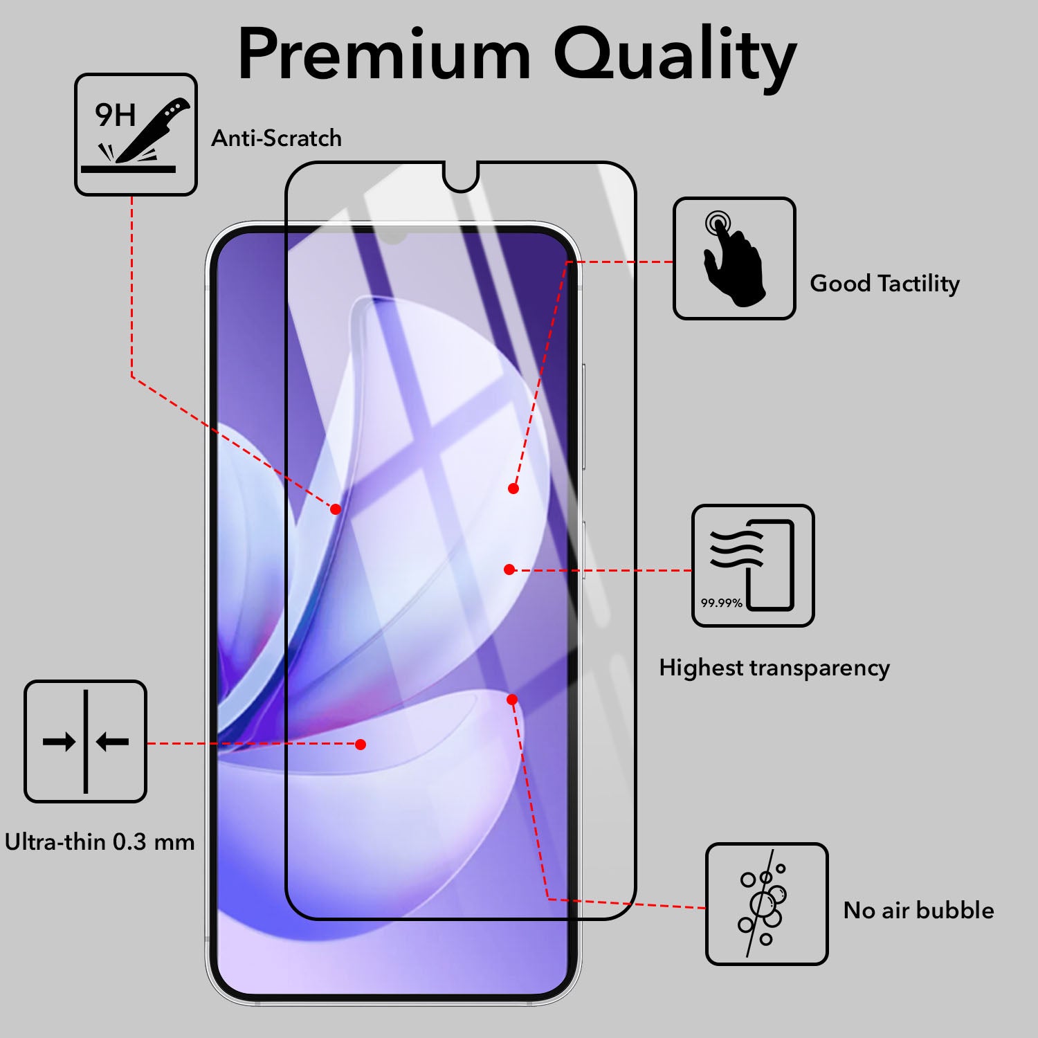 (Pack of 2) Tempered Glass For Realme C71 Military-Grade Gorilla  Screen Protector With Installation Kit | Shatterproof, Full Coverage, HD Clear, Scratch Resistant