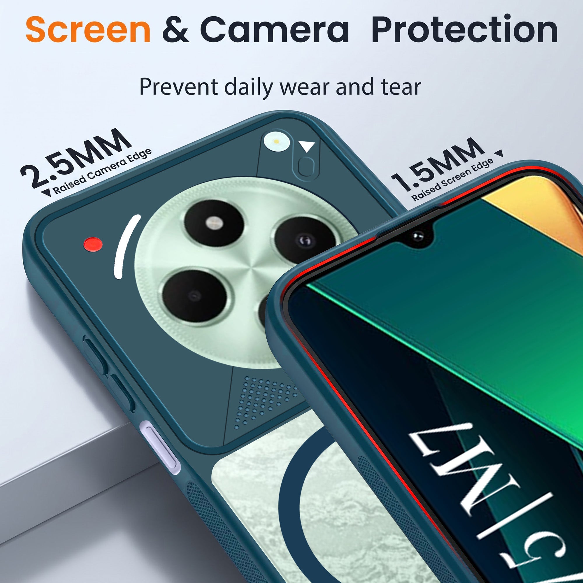For Poco C75 | Poco M7 Back Cover Case Lifetime Anti-Yellow Clear (Camera Protection | Side Grip | Wireless MagSafe Compatible)