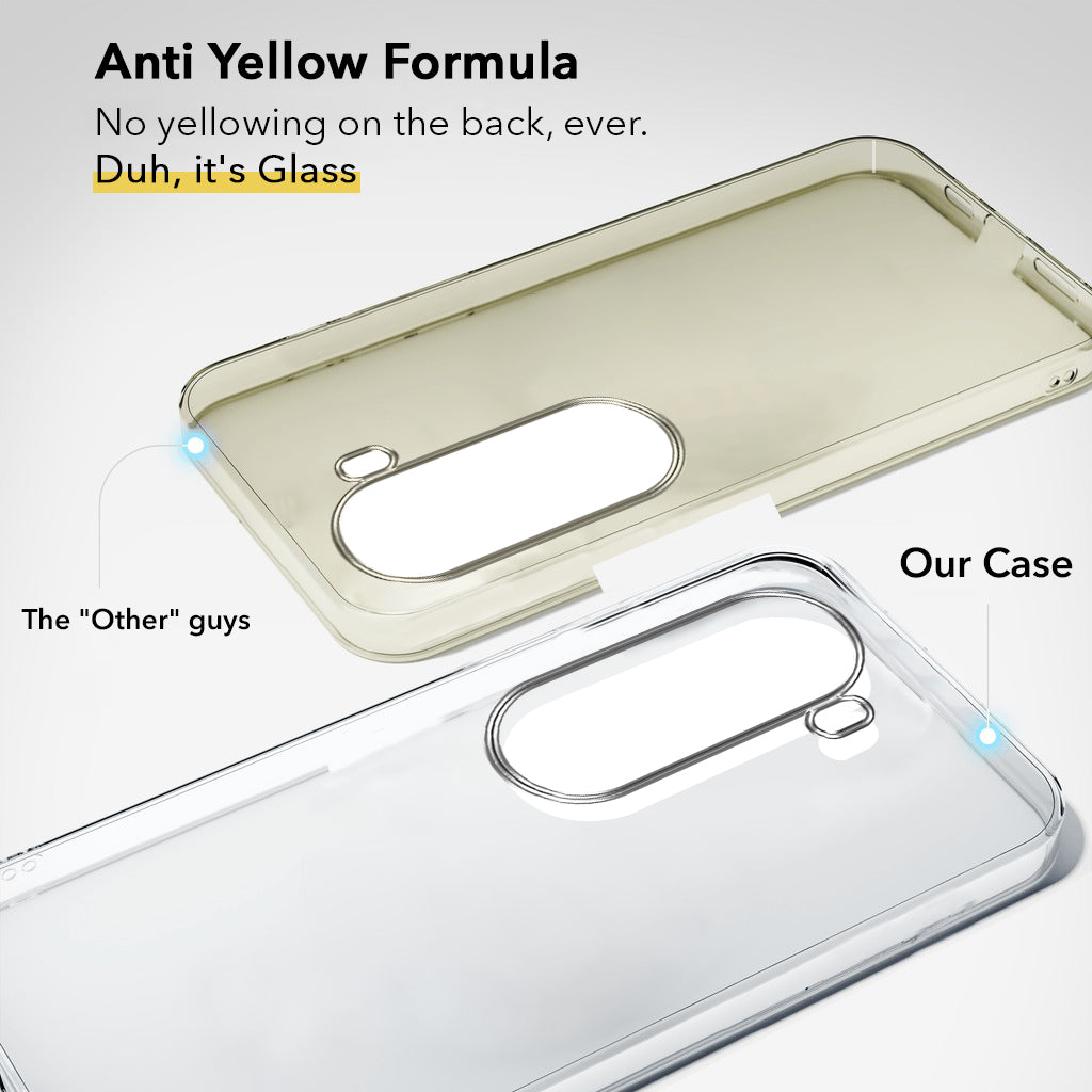 For Vivo iQOO Z9s Back Cover (Hard Anti Yellow Clear Case | Drop & Camera Protection | Shockproof Polycarbonate)