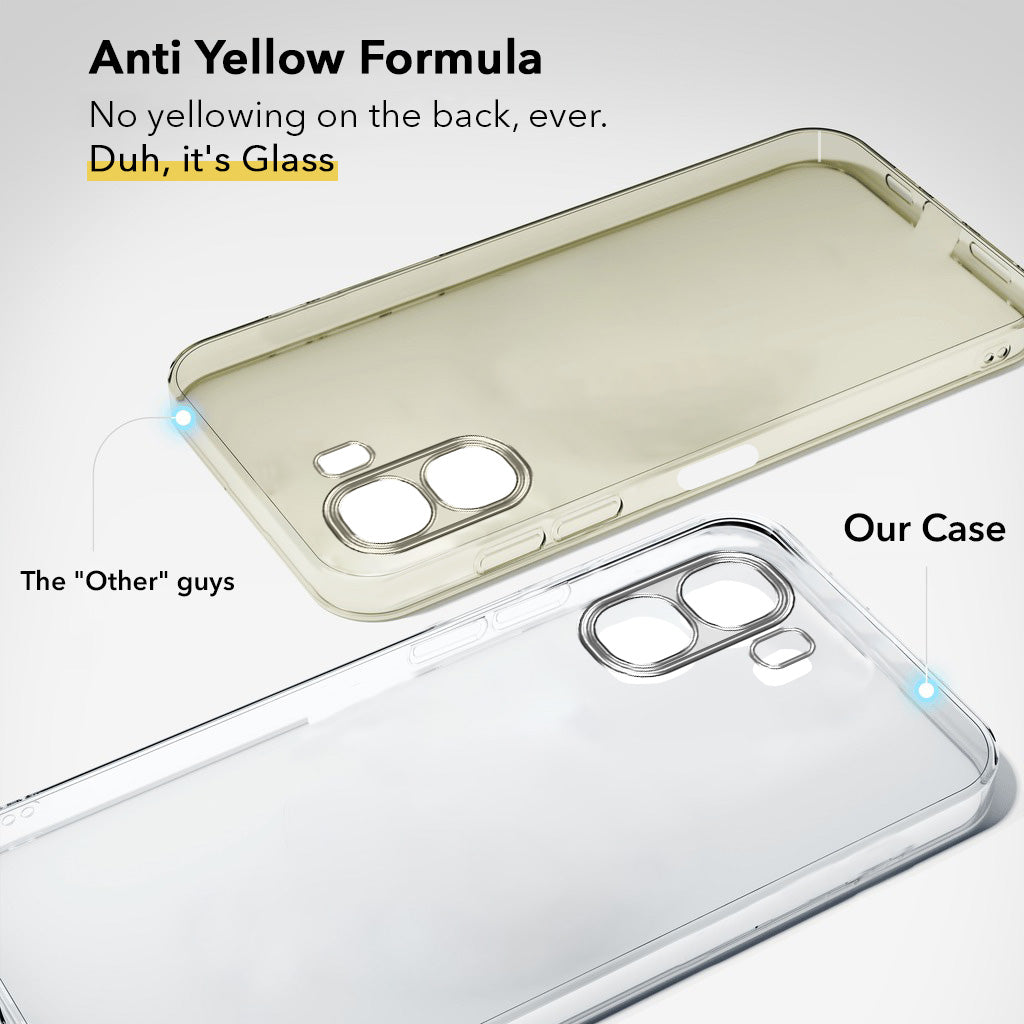 For Oppo A6X | Oppo A6S Back Cover Case Lifetime Anti-Yellow Clear (Sleek Hard Crystal | Shockproof and Camera Protection)