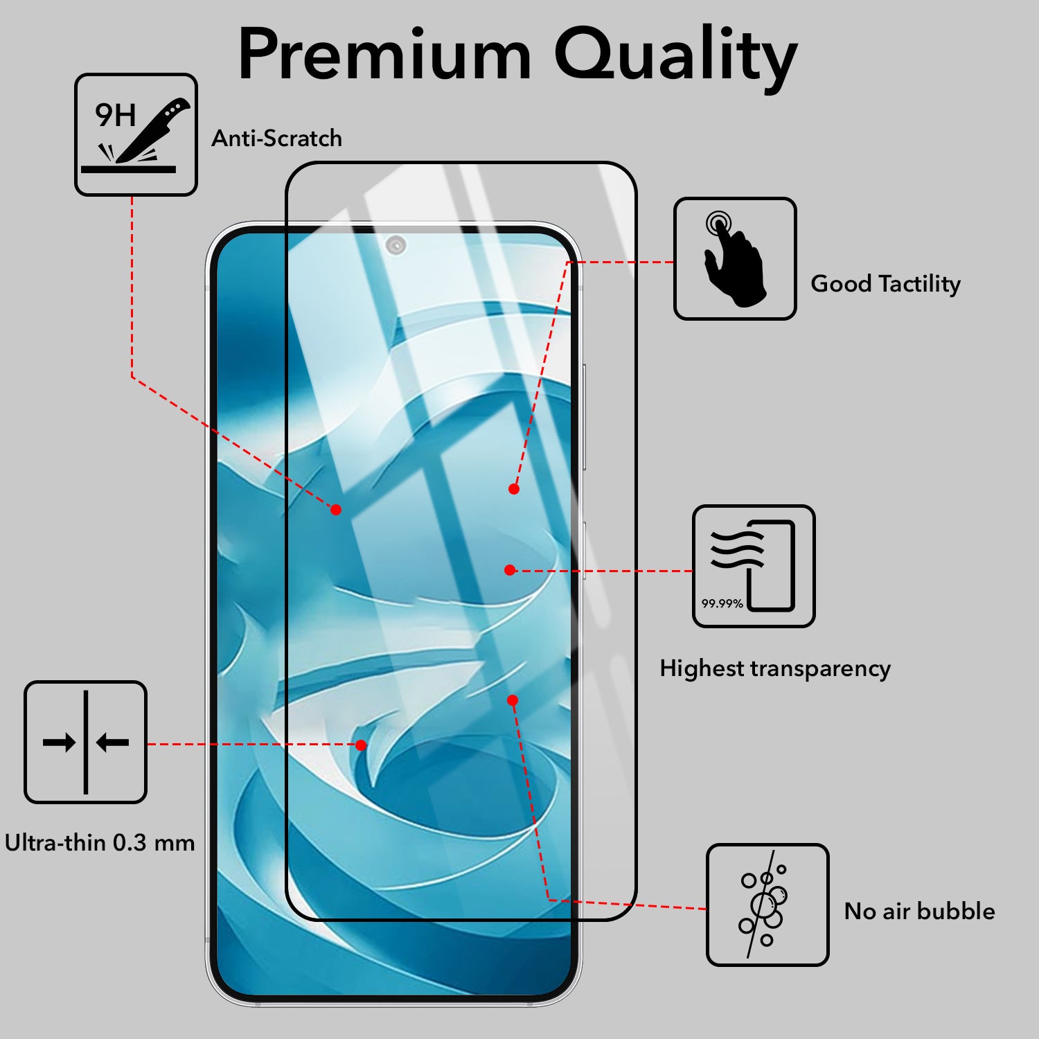 (Pack of 2) Tempered Glass For Poco M7 Plus 5G Military-Grade Gorilla Screen Protector With Installation Kit | Shatterproof, Full Coverage, HD Clear, Scratch Resistant