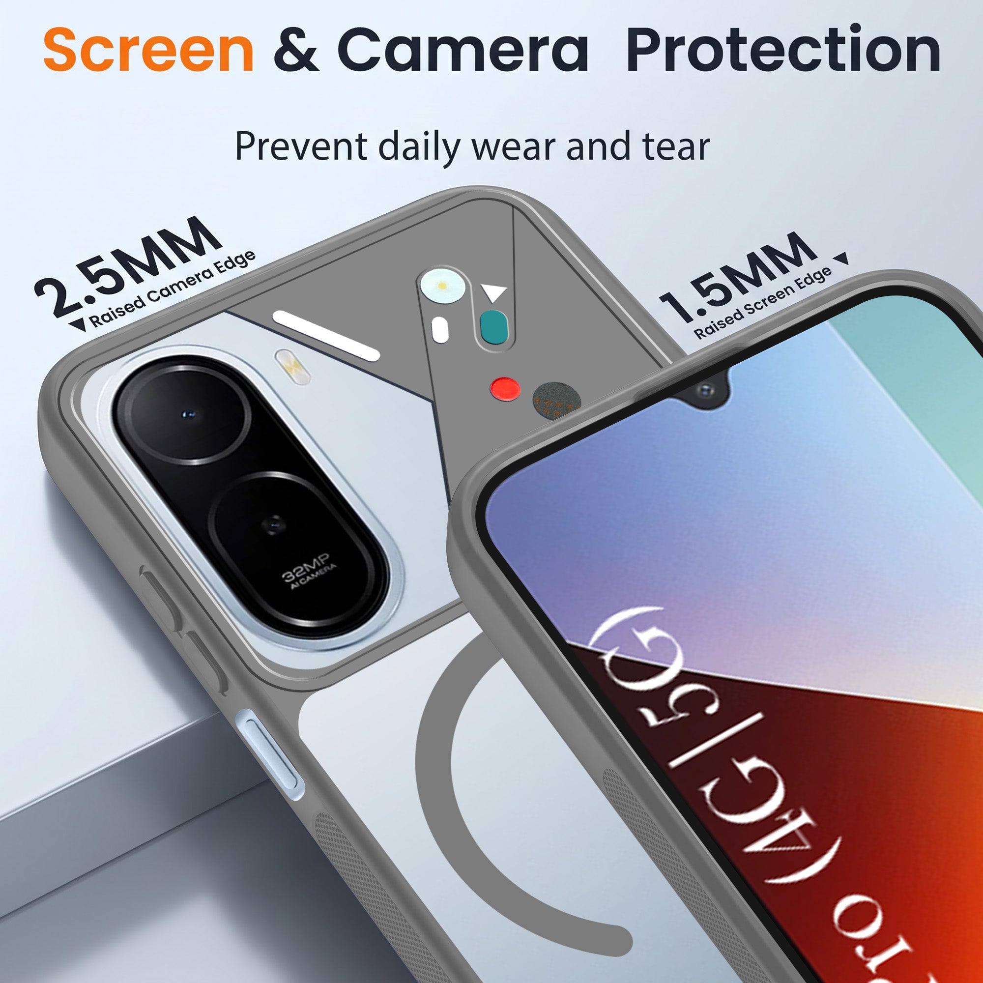 For Redmi A7 Pro 4G|5G Back Cover Case Lifetime Anti-Yellow Clear (Camera Protection | Side Grip | Wireless MagSafe Compatible)