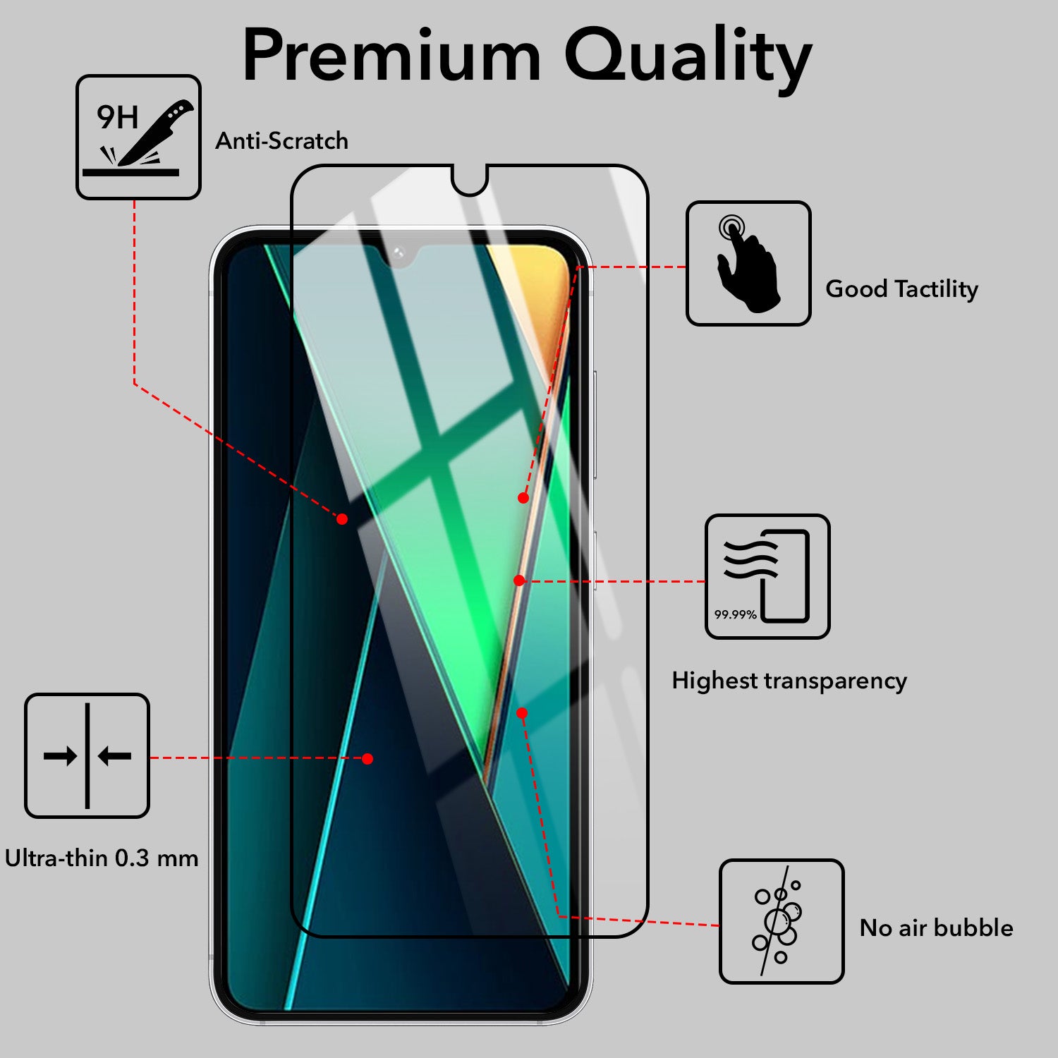 Tempered Glass For Poco C75 | Poco M7 Military-Grade Gorilla Screen Protector With Installation Kit | Shatterproof, Full Coverage, HD Clear, Scratch Resistant  (Pack of 1)