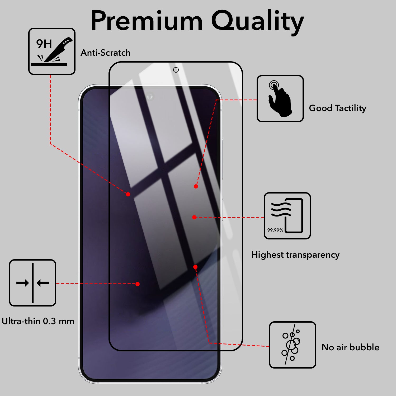 Tempered Glass For Poco M6 Plus 5G Military-Grade Gorilla Screen Protector With Installation Kit | Shatterproof, Full Coverage, Hd Clear, Scratch Resistant (Pack Of 1)