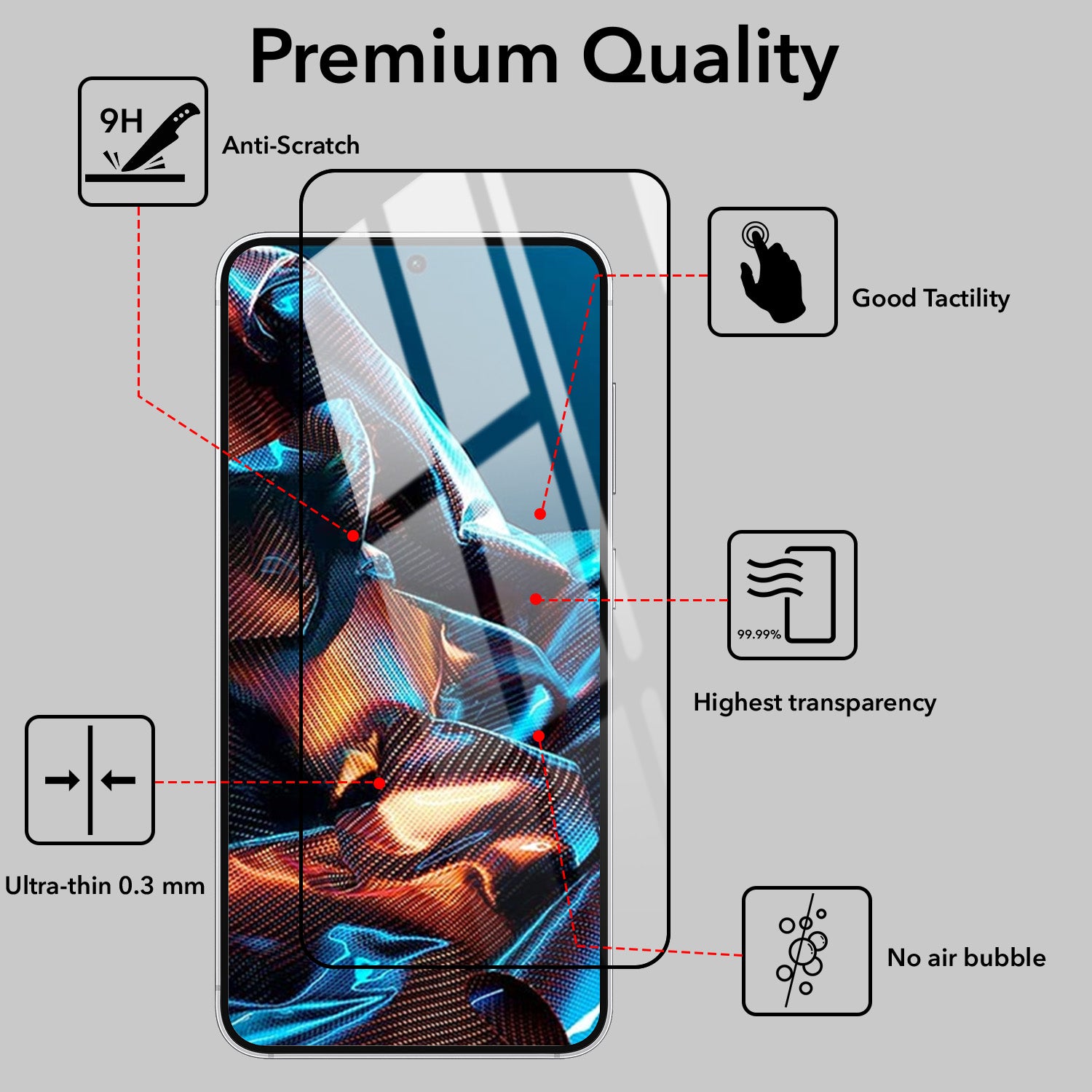 (Pack of 2) Tempered Glass For Poco X5 Pro 5G Military-Grade Gorilla Screen Protector With Installation Kit | Shatterproof, Full Coverage, HD Clear, Scratch Resistant