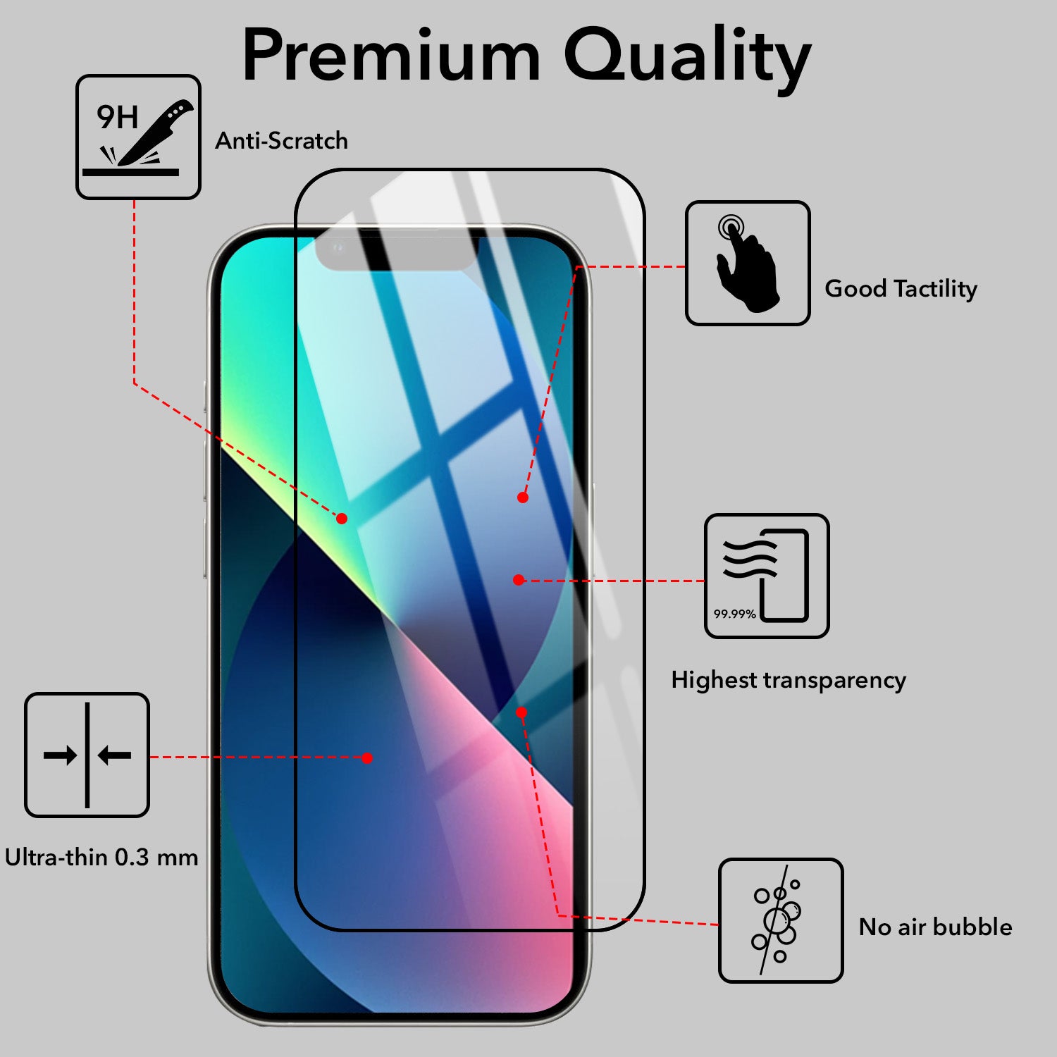 Tempered Glass For Apple iPhone 13 Mini Military-Grade Gorilla Screen Protector With Installation Kit | Shatterproof, Full Coverage, HD Clear, Scratch Resistant (Pack of 1)