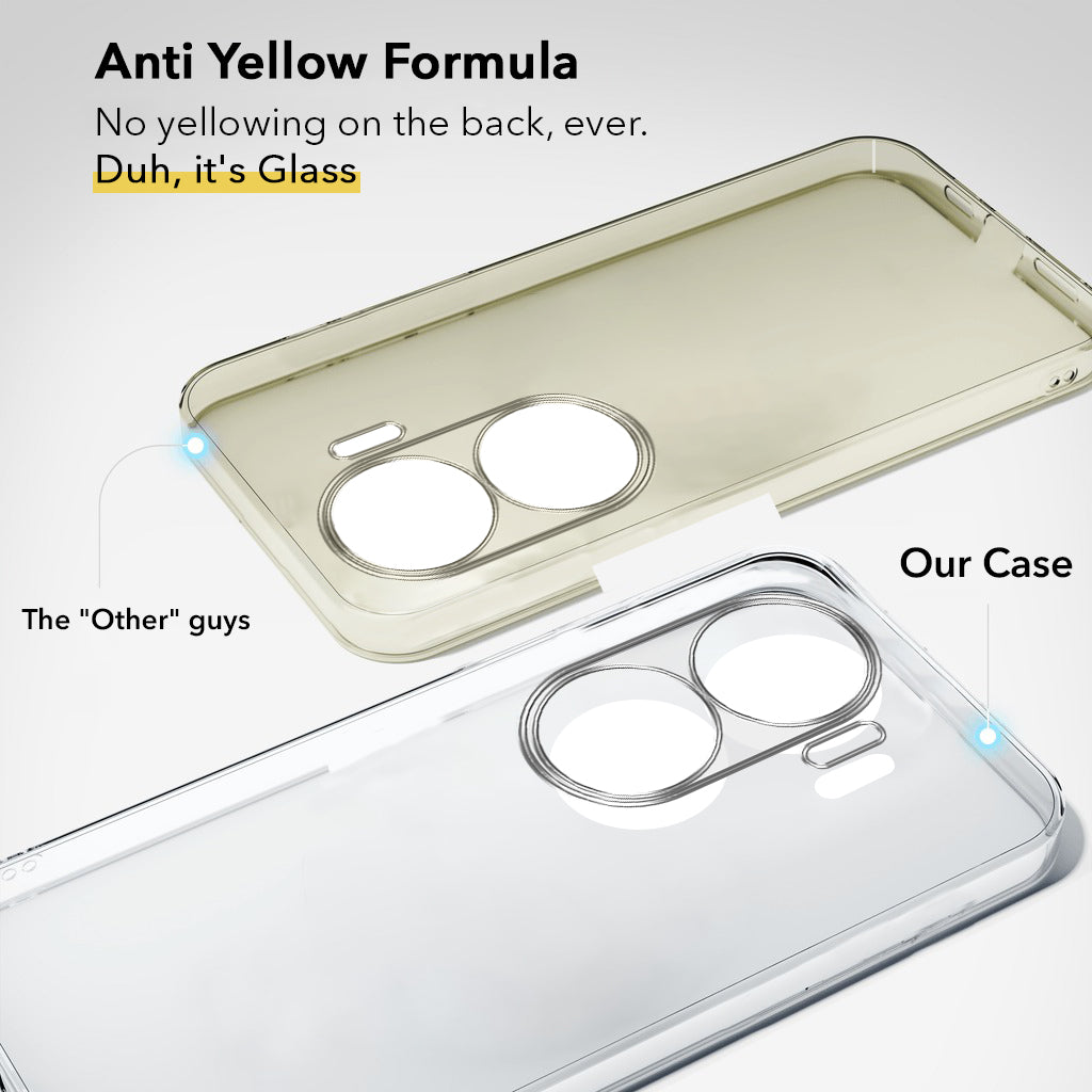 For Oppo Reno11 Pro 5G Back Cover Case (Hard Anti Yellow Clear Case | Drop & Camera Protection | Shockproof Polycarbonate)