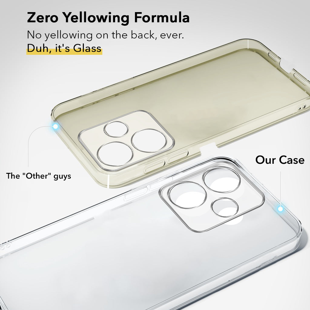 For Poco M6 Plus 5G Back Cover (Hard Anti Yellow Clear Case | Drop & Camera Protection | Shockproof Polycarbonate)
