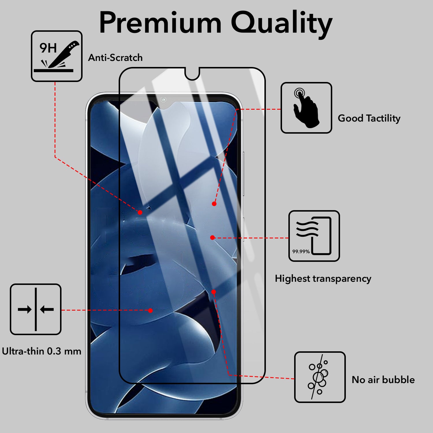 (Pack of 2) Tempered Glass for Poco C55 Military-Grade Gorilla Screen Protector With Installation Kit | Shatterproof, Full Coverage, HD Clear, Scratch Resistant
