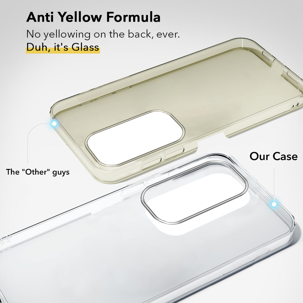 For Vivo Y29 Back Cover Case (Hard Anti Yellow Clear Case | Sleek Hard Crystal Clear | Drop & Camera Protection | Shockproof Polycarbonate)