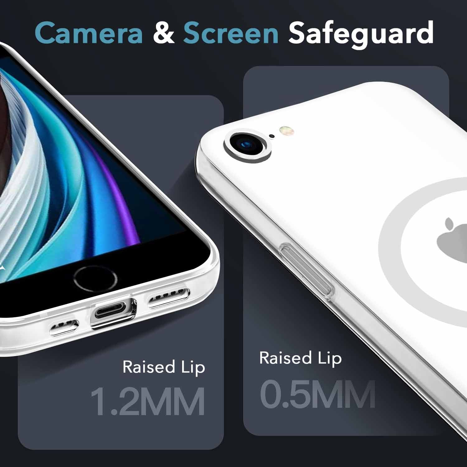 For iPhone SE 2020 | SE 2022 Back Cover Case (Frosted Matte Feel | MagSafe Compatible Wireless Charging | Polycarbonate Material)
