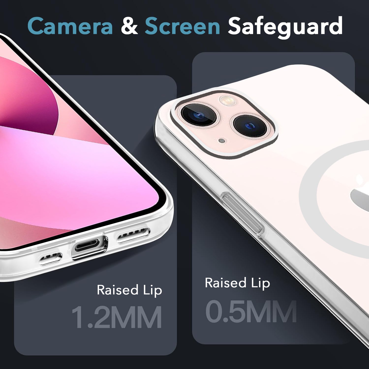 For Apple iPhone 13 Back Cover Case (Frosted Matte Feel | MagSafe Compatible Wireless Charging | Polycarbonate Material)