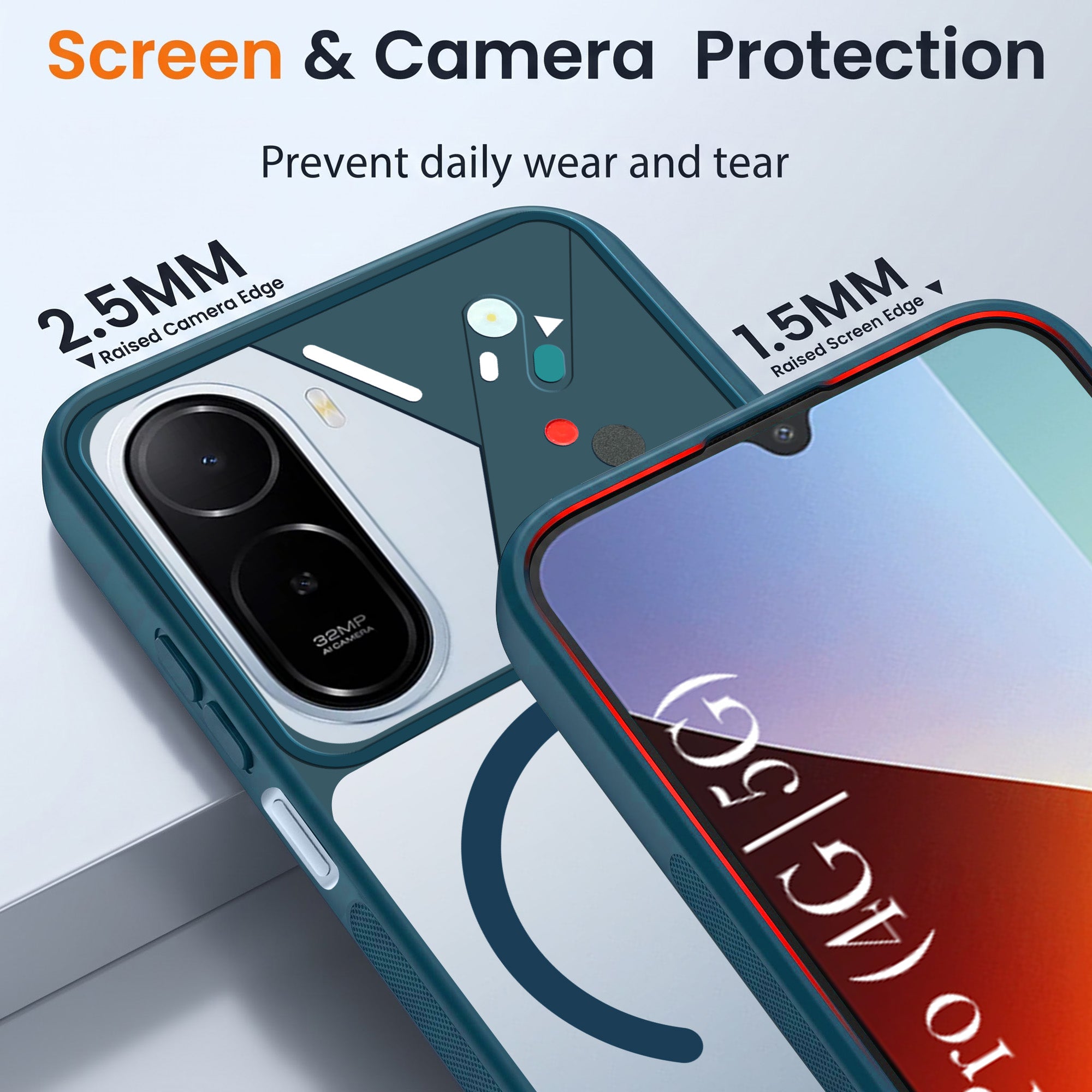 For Redmi A7 Pro 4G|5G Back Cover Case Lifetime Anti-Yellow Clear (Camera Protection | Side Grip | Wireless MagSafe Compatible)