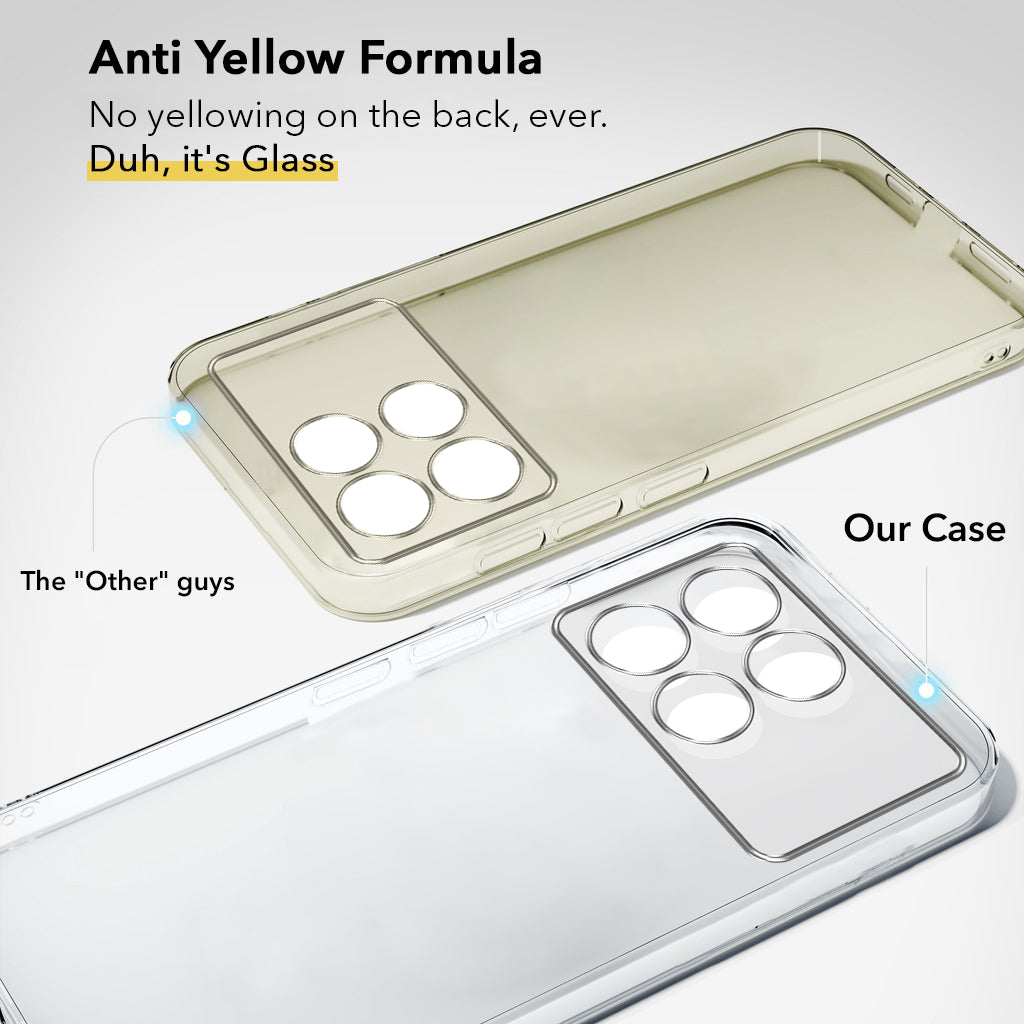 For Poco X6 Pro 5G Back Cover Case  (Hard Anti Yellow Clear Case | Drop & Camera Protection | Shockproof Polycarbonate)