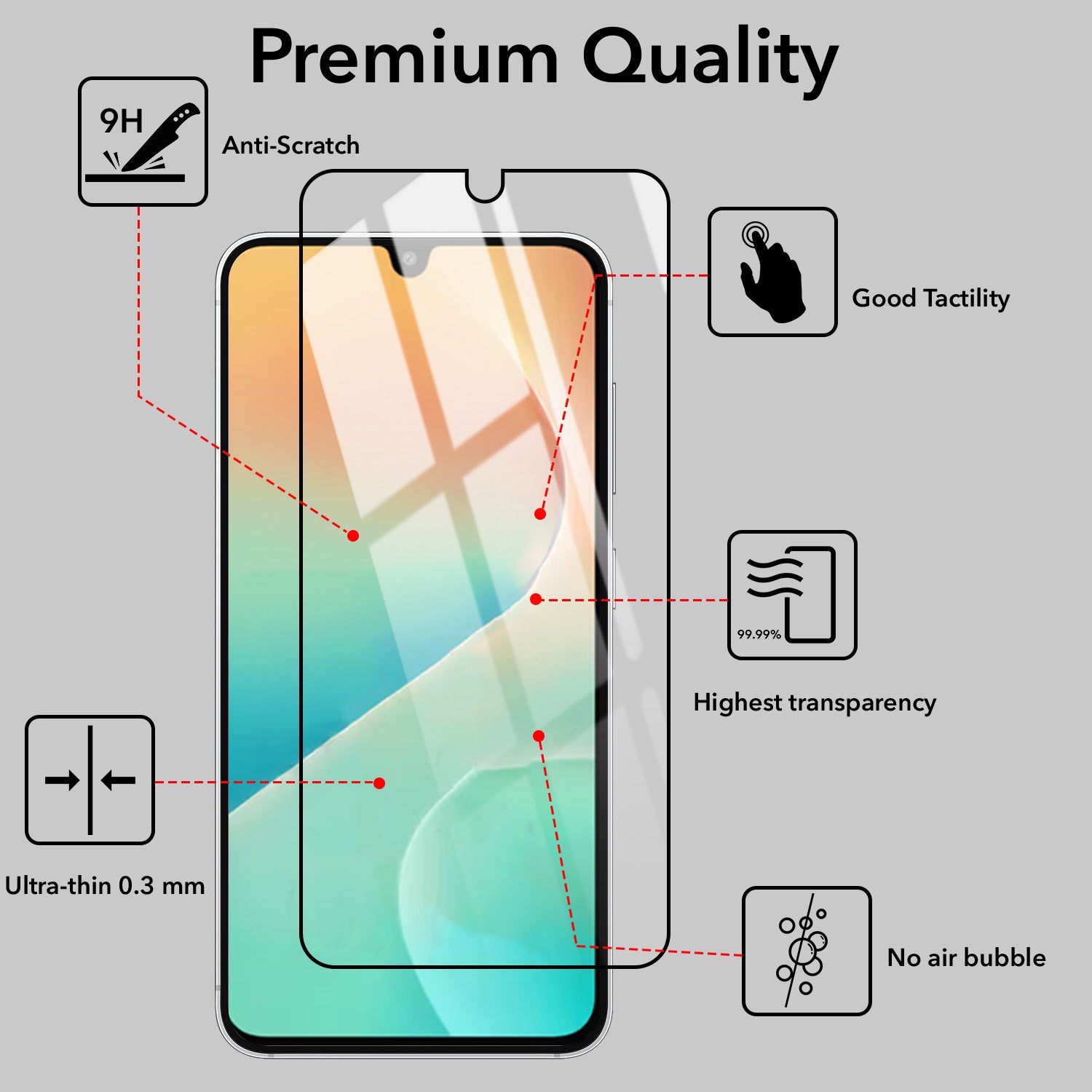Tempered Glass For Samsung Galaxy M36 | Samsung Galaxy F36 Military-Grade Gorilla Screen Protector With Installation Kit | Shatterproof, Full Coverage, HD Clear, Scratch Resistant (Pack of 1)