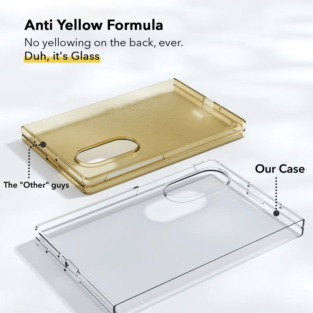 For Samsung Galaxy Z Fold 8 Back Cover Case Lifetime Anti-Yellow Clear (Sleek Hard Crystal | Shockproof and Camera Protection)