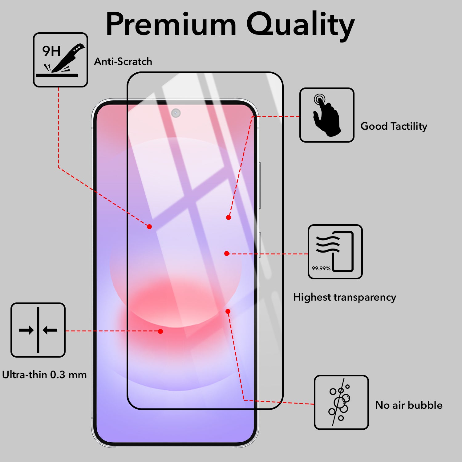 (Pack of 2) Tempered Glass For Samsung Galaxy A37 5G Military-Grade Gorilla Screen Protector With Installation Kit | Shatterproof, Full Coverage, HD Clear, Scratch Resistant