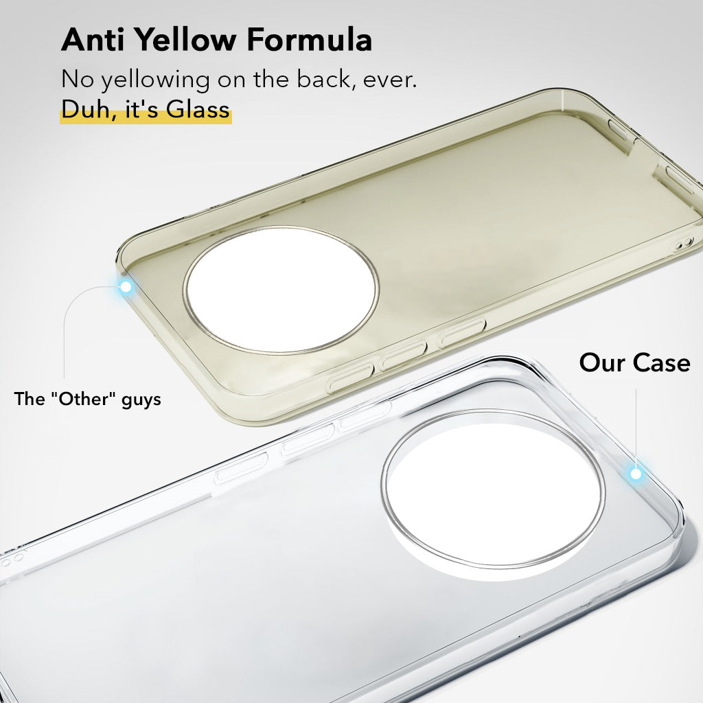 For Realme P3 Pro Lifetime Anti-Yellow Clear Back Cover Case (Sleek Hard Crystal | Shockproof and Camera Protection)