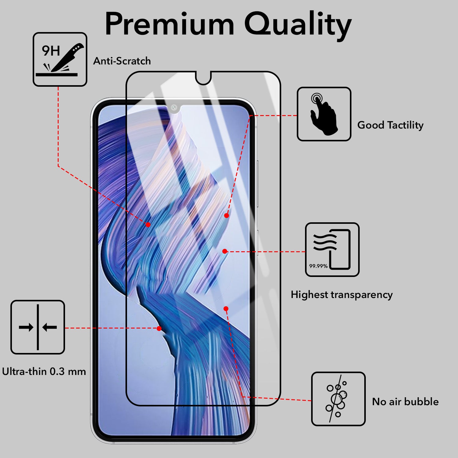 Tempered Glass For Samsung Galaxy F05 | M05 Military-Grade Gorilla Screen Protector With Installation Kit | Shatterproof, Full Coverage, Hd Clear, Scratch Resistant (Pack Of 1)