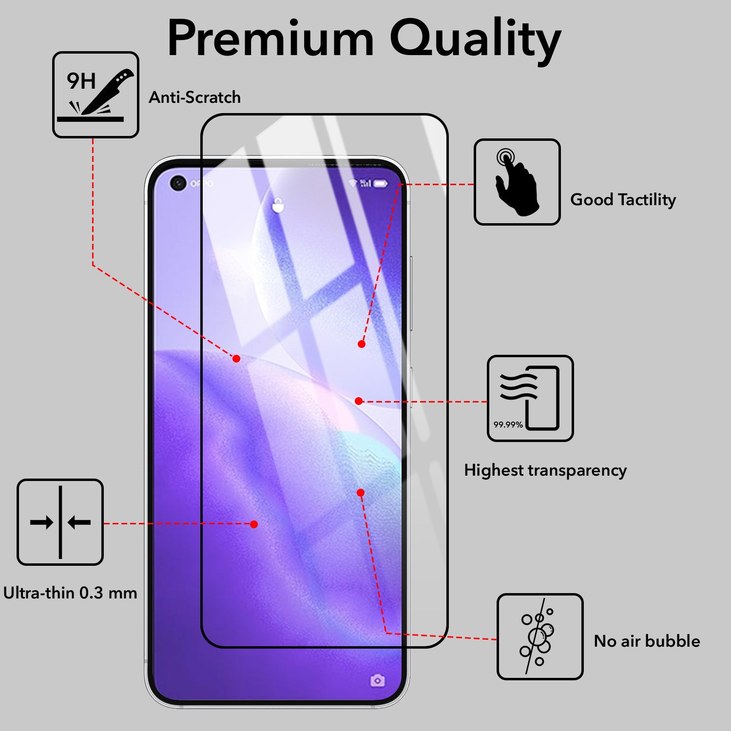 (Pack of 2) Tempered Glass For Oppo Reno 5 4G| 5G Military-Grade Gorilla Tempered Glass Screen Protector  With Installation Kit | Shatterproof, Full Coverage, HD Clear, Scratch Resistant