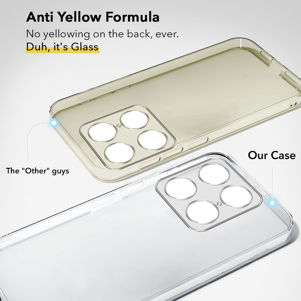 For Motorola Moto Signature 5G Back Cover Case Lifetime Anti-Yellow Clear (Sleek Hard Crystal | Shockproof and Camera Protection)