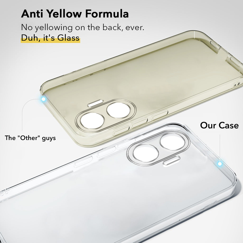For Xiaomi Poco F7 5G Back Cover Case Lifetime Anti-Yellow Clear (Sleek Hard Crystal | Shockproof and Camera Protection)