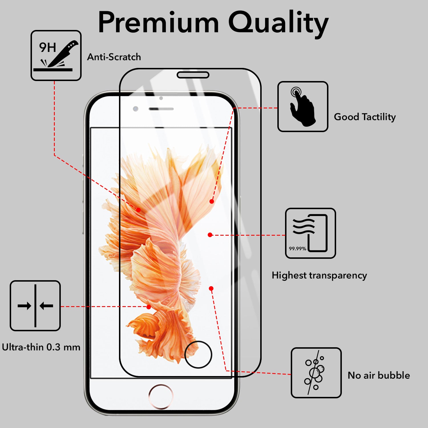 Tempered Glass For Apple iPhone 6 Military-Grade Gorilla Screen Protector With Installation Kit | Shatterproof, Full Coverage, HD Clear, Scratch Resistant (Pack of 1)