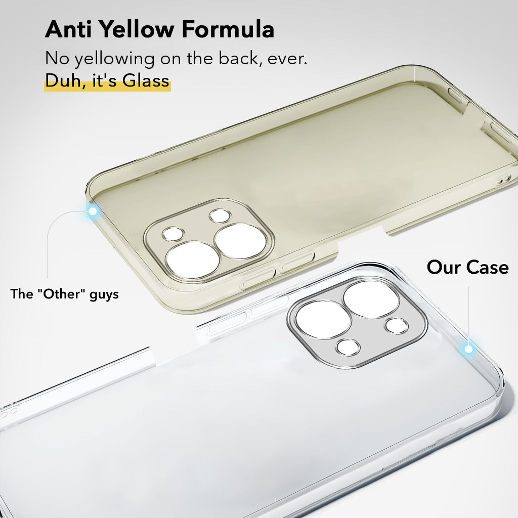 For Vivo Y31T 5G Back Cover Case Lifetime Anti-Yellow Clear (Sleek Hard Crystal | Shockproof and Camera Protection)