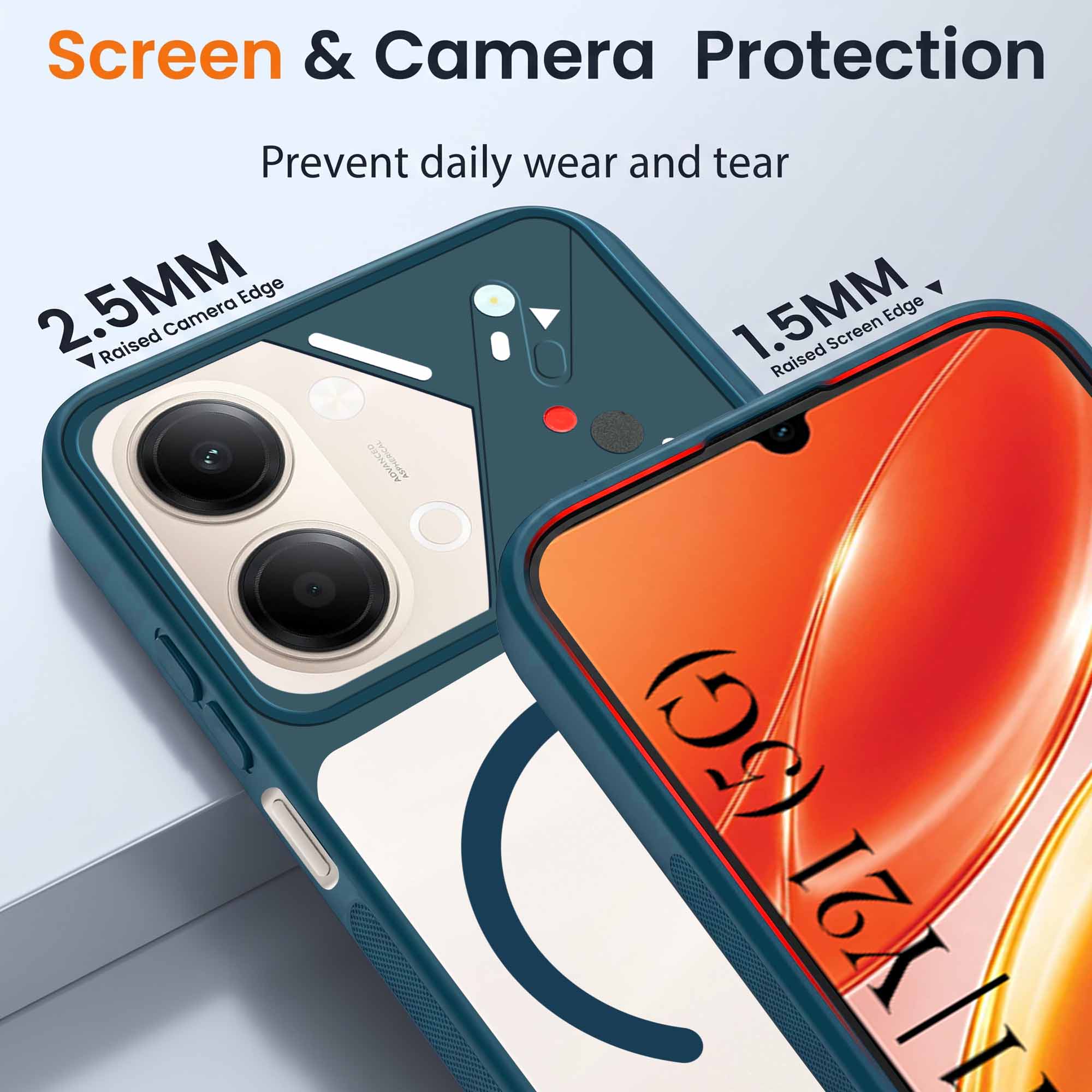 For Vivo Y11 | Vivo Y21 5G Back Cover Case Lifetime Anti-Yellow Clear (Camera Protection | Side Grip | Wireless MagSafe Compatible)