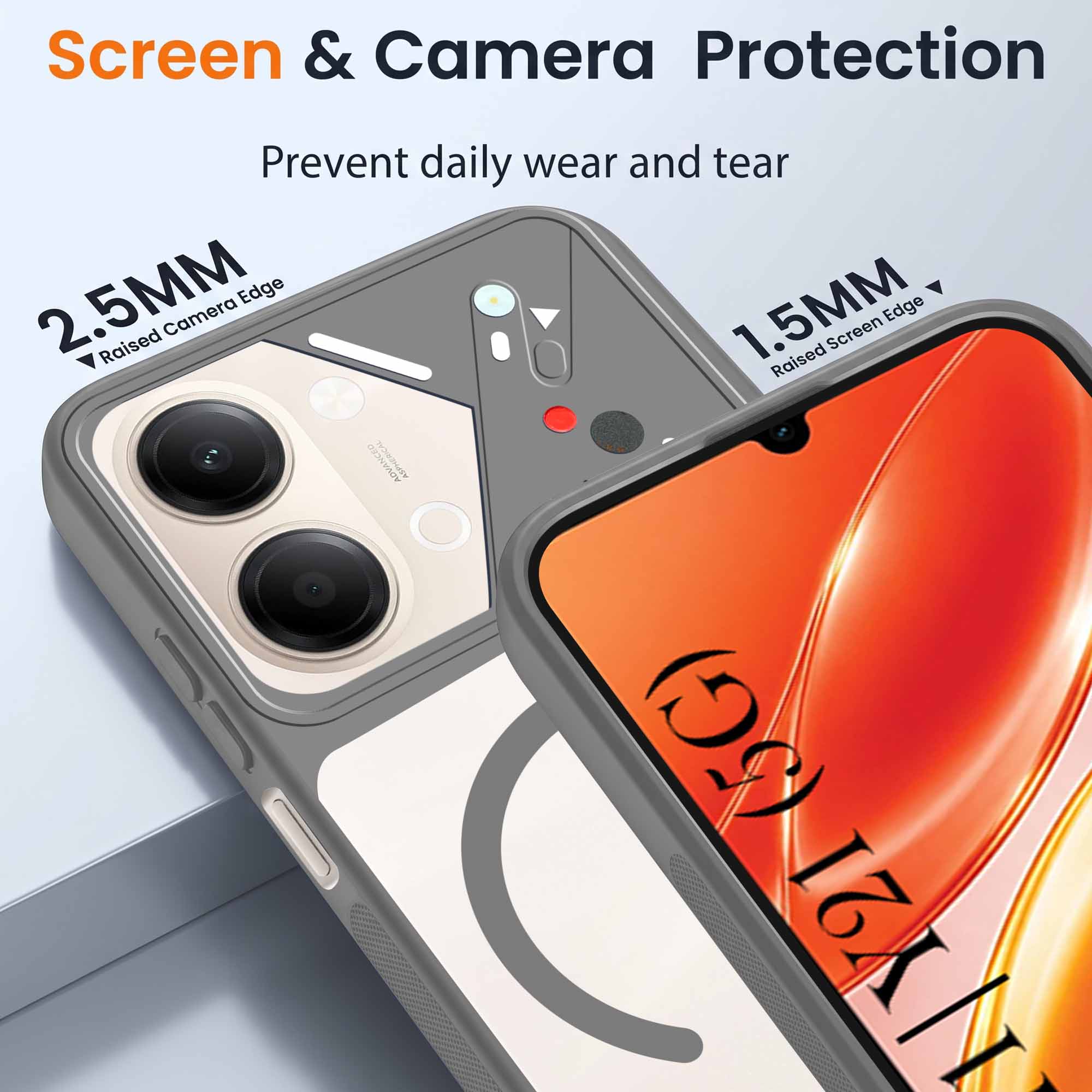 For Vivo Y11 | Vivo Y21 5G Back Cover Case Lifetime Anti-Yellow Clear (Camera Protection | Side Grip | Wireless MagSafe Compatible)