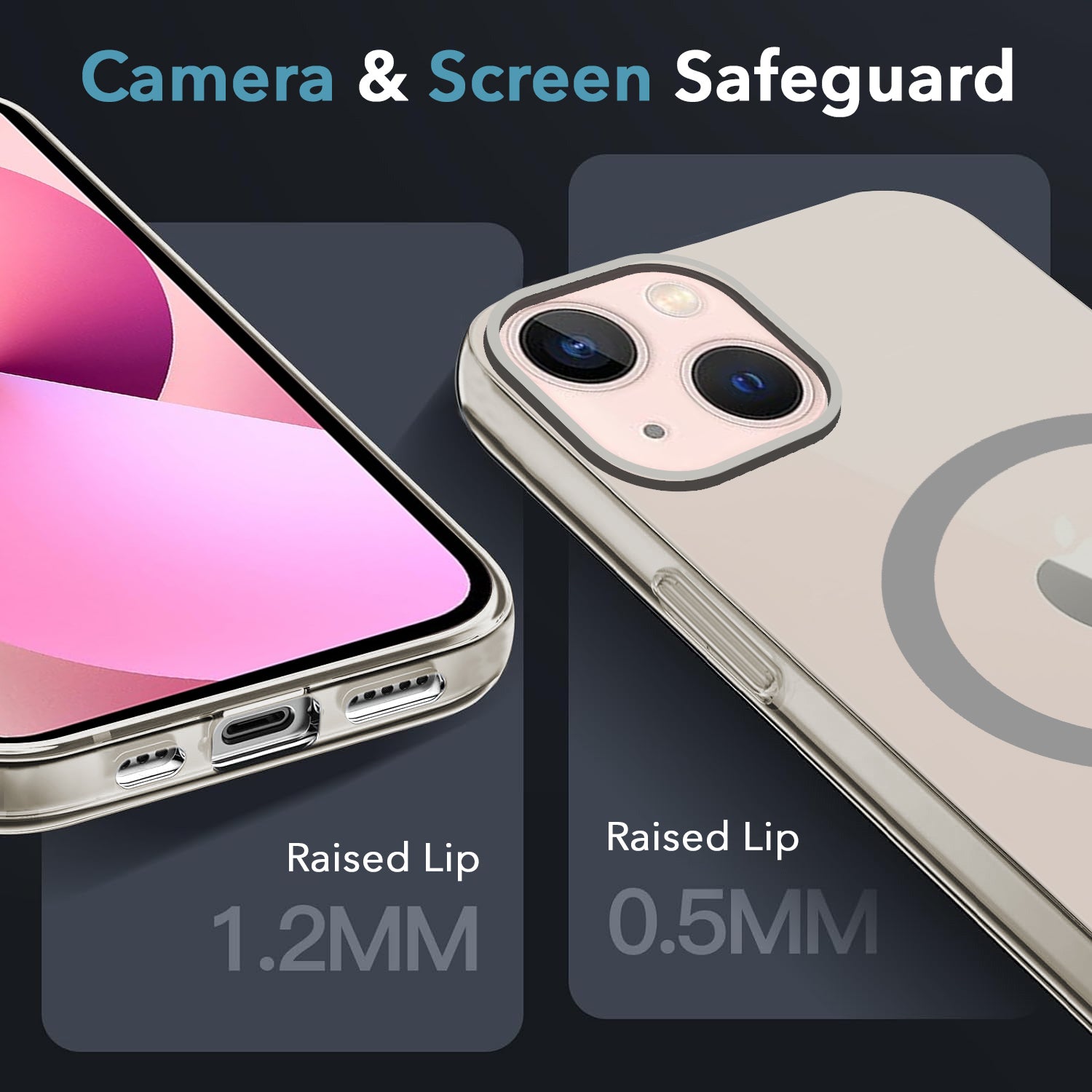 For Apple iPhone 13 Back Cover Case (Frosted Matte Feel | MagSafe Compatible Wireless Charging | Polycarbonate Material)