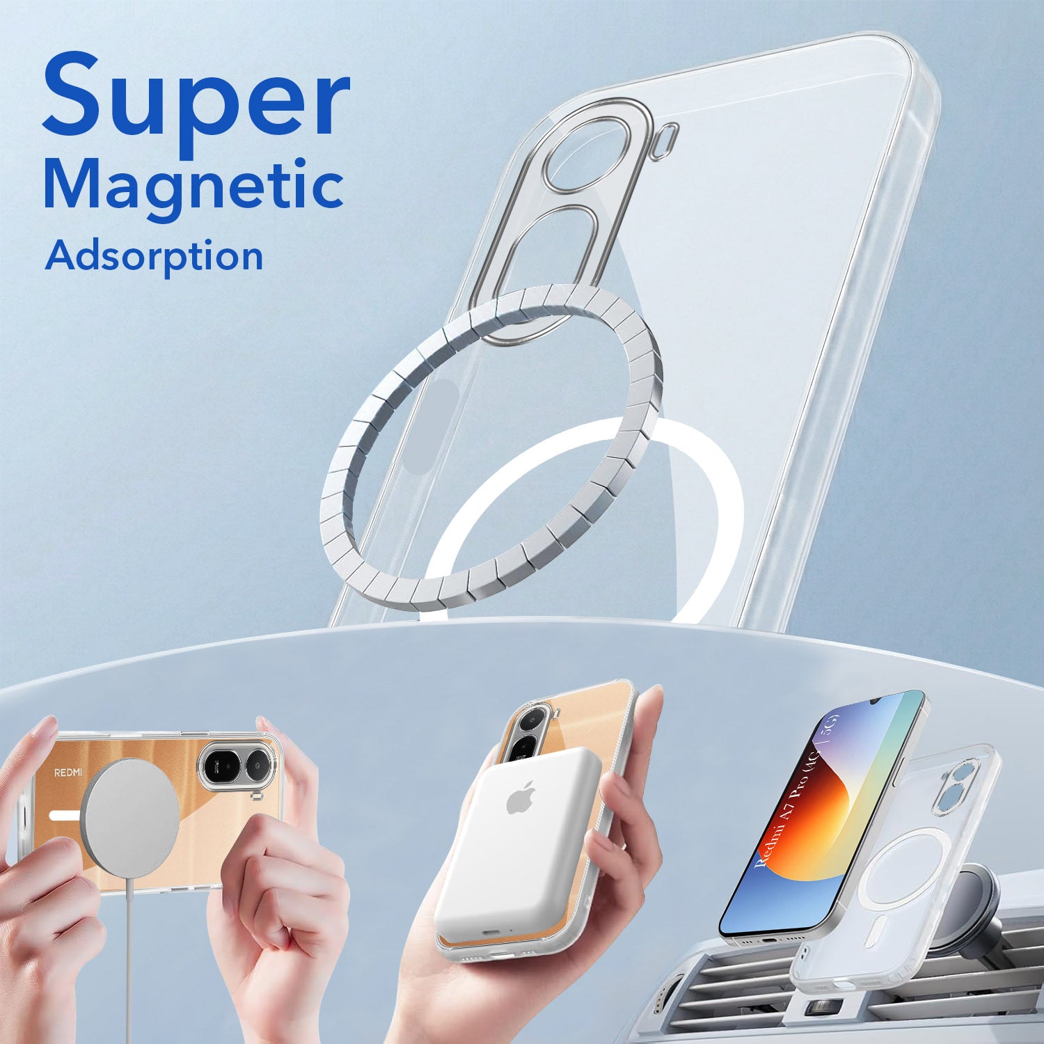 For Redmi A7 Pro 5G Back Cover Case Lifetime Anti-Yellow MagSafe Compatible Clear (Sleek Hard Crystal | Shockproof and Camera Protection)