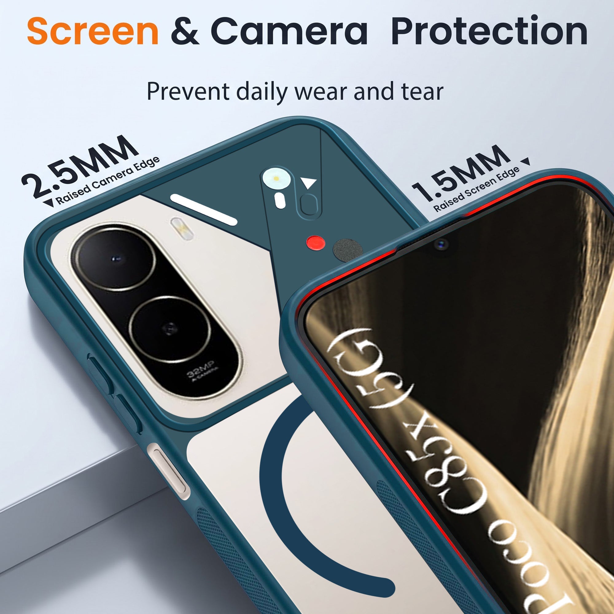For Poco C85x 5G Back Cover Case Lifetime Anti-Yellow Clear (Camera Protection | Side Grip | Wireless MagSafe Compatible)