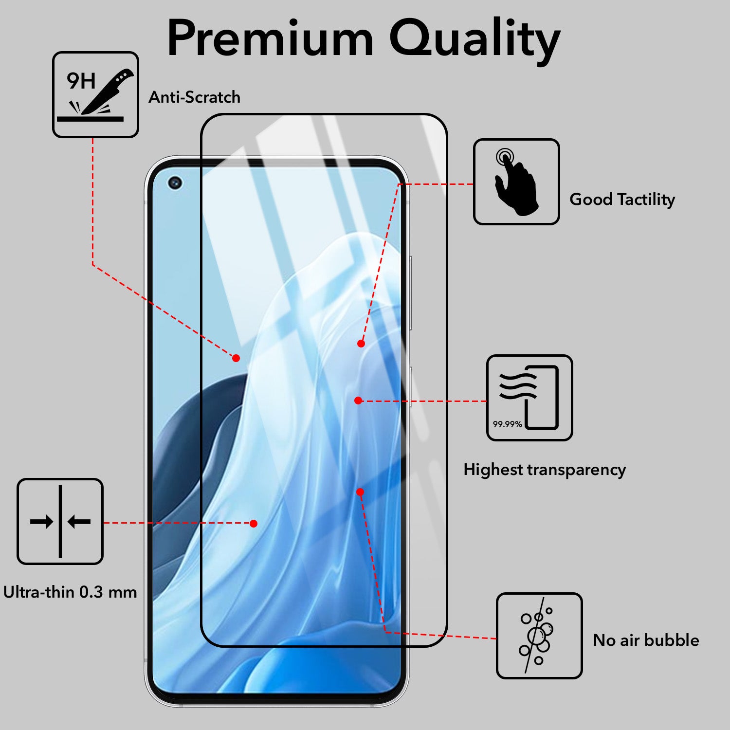 (Pack of 2) Tempered Glass For Oppo Reno7 5G | Reno 7 5 Military-Grade Gorilla  Screen Protector With Installation Kit | Shatterproof, Full Coverage, HD Clear, Scratch Resistant