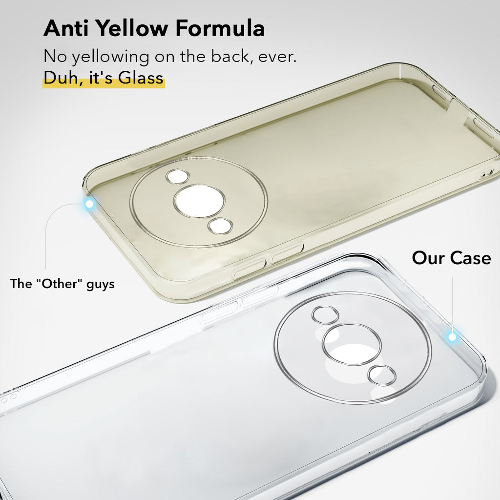 For Redmi A3 2024 | Redmi A3x Back Cover Case Lifetime Anti-Yellow Clear (Sleek Hard Crystal | Shockproof and Camera Protection)