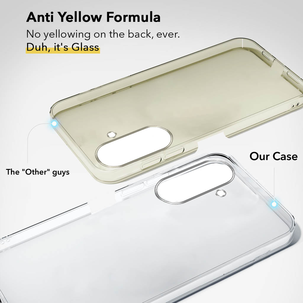 For Samsung Galaxy F70 Pro 5G Back Cover Case Lifetime Anti-Yellow Clear (Sleek Hard Crystal | Shockproof and Camera Protection (Copy)