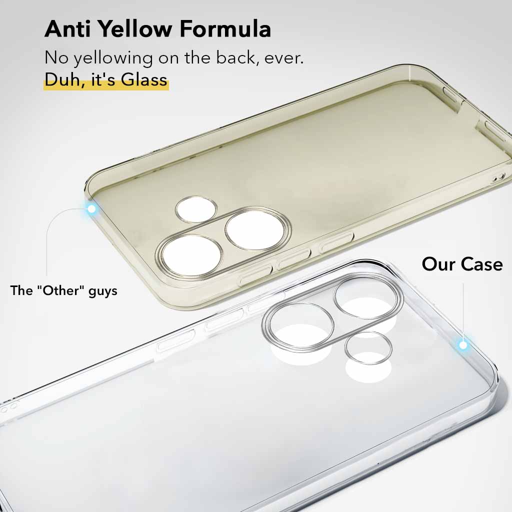 For Xiaomi Poco F6 5G  Back Cover Case (Hard Anti Yellow Clear Case | Sleek Hard Crystal Clear | Drop & Camera Protection | Shockproof Polycarbonate)