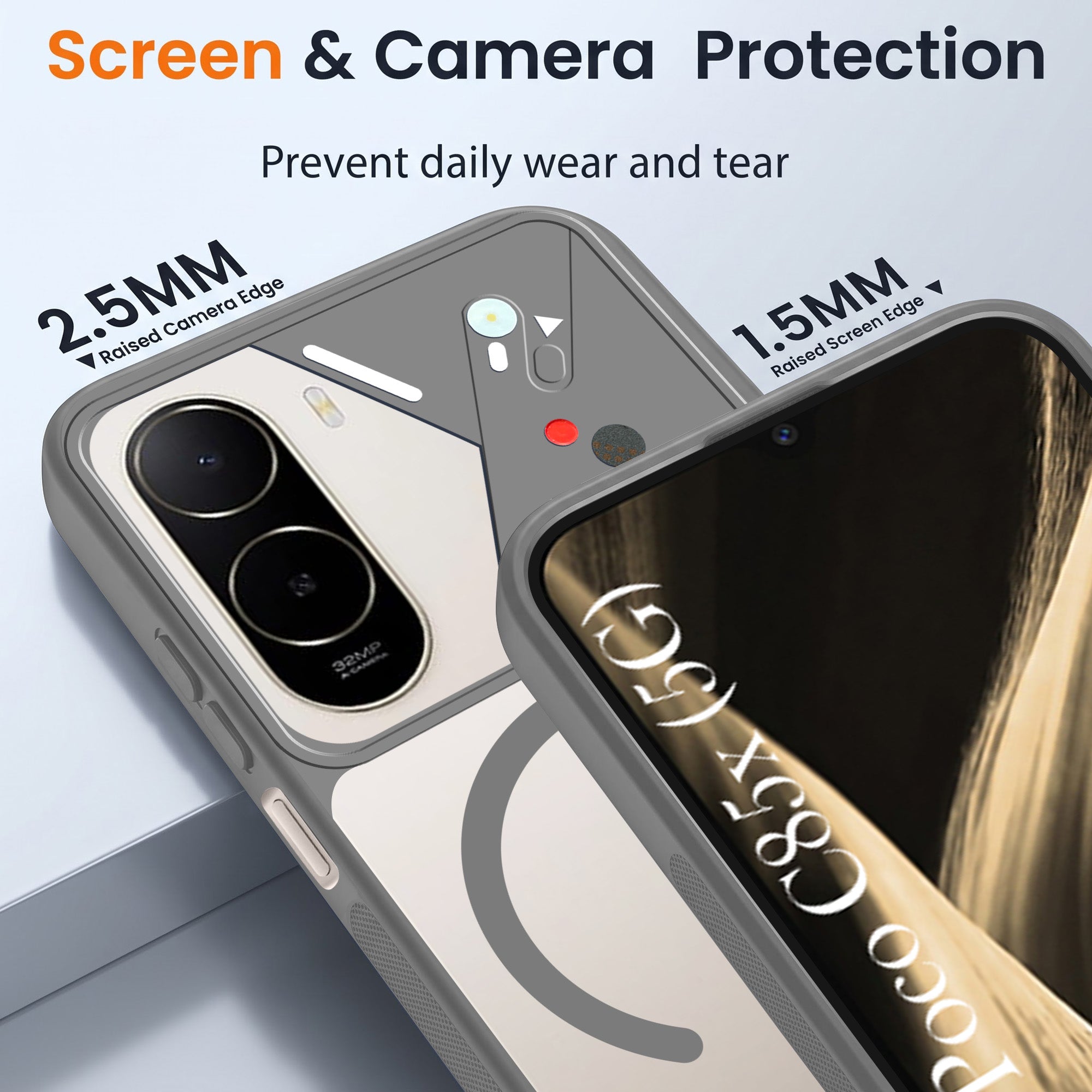 For Poco C85x 5G Back Cover Case Lifetime Anti-Yellow Clear (Camera Protection | Side Grip | Wireless MagSafe Compatible)