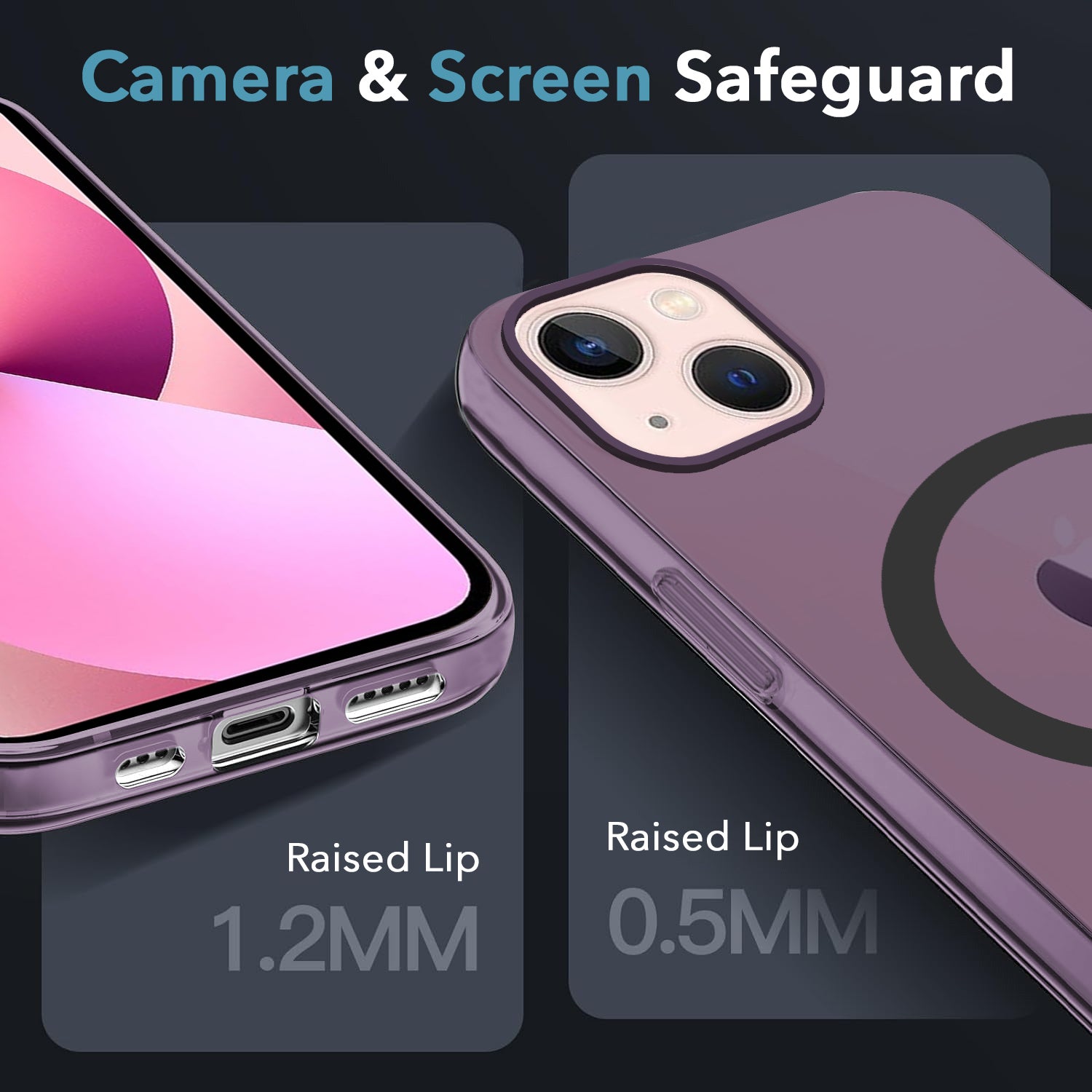 For Apple iPhone 13 Back Cover Case (Frosted Matte Feel | MagSafe Compatible Wireless Charging | Polycarbonate Material)
