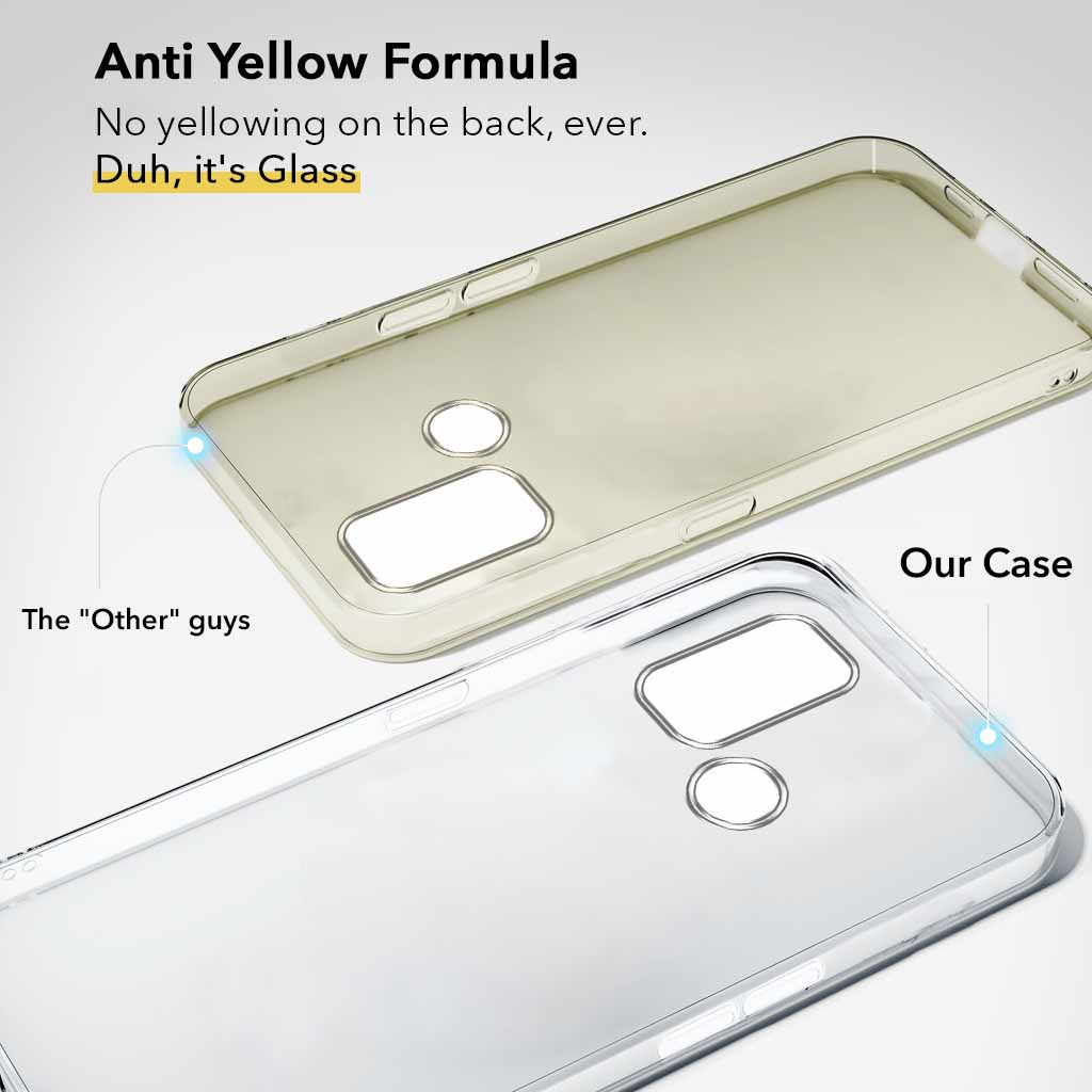 For Oppo A32 Back Cover Case Lifetime Anti-Yellow Clear (Sleek Hard Crystal | Shockproof and Camera Protection)